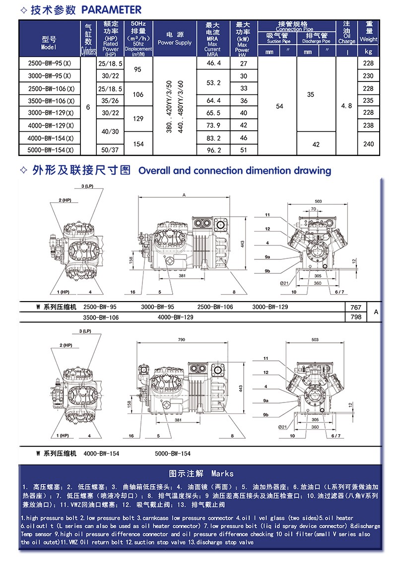 博乐体育|（中国）有限公司