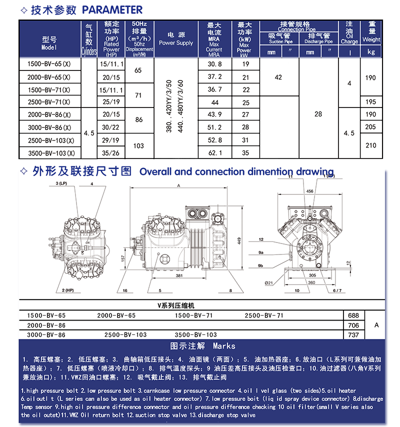 博乐体育|（中国）有限公司