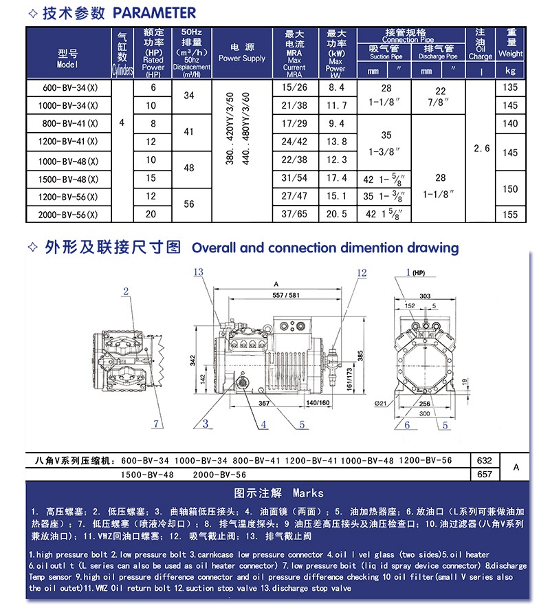 博乐体育|（中国）有限公司