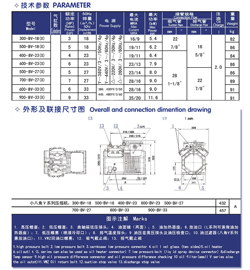 博乐体育|（中国）有限公司